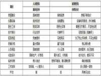 上海湖纱金属材料有限公司