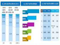上海湖纱金属材料有限公司