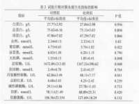 上海湖纱金属材料有限公司