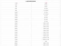 上海湖纱金属材料有限公司